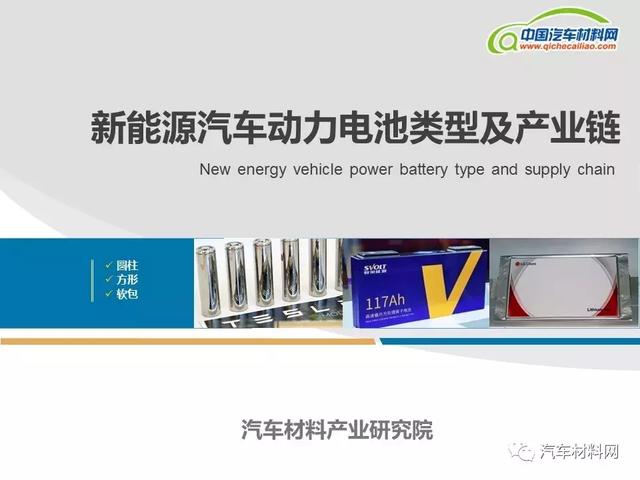 新能源汽车动力电池类型及产业链
